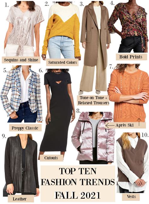 outfitsmag|The Ultimate Guide to the Fall 2021 Fashion Trends.